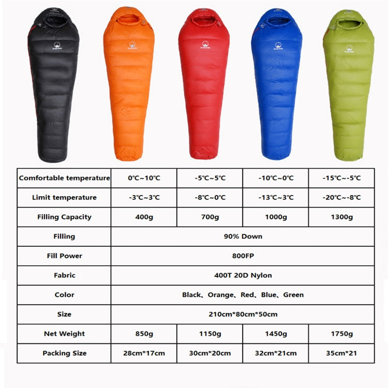 Sleeping Bag for Camping and Backpacking Trips