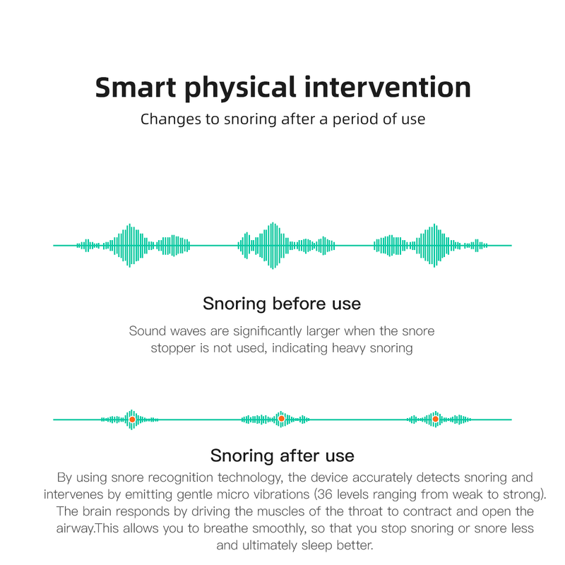 24 Hours Bluetooth Anti-snoring Device